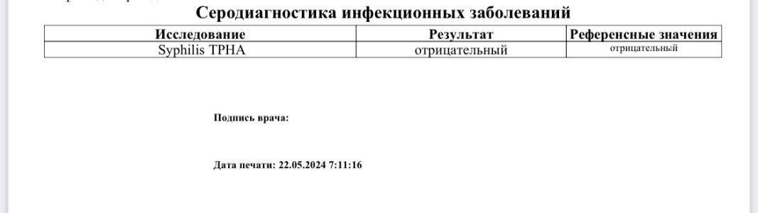 Злата, 79296652404